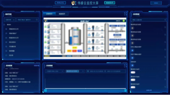 我司为中国水务集团鹿邑银龙第二供水厂进行系统改造升级